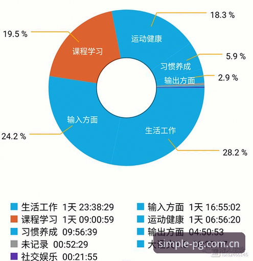 数据和趋势复盘——从"新版APP注册"背后看体育迷的注意力迁徙
